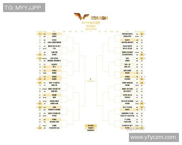 北京乒乓球队领跑最新乒乓球个人能力TOP10榜单分析与展望 北京乒乓球队领跑最新乒乓球个人能力TOP10榜单分析与展望