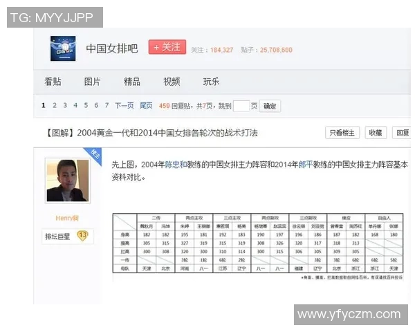 西安乒乓球队在欧锦赛中的速度表现分析与点评