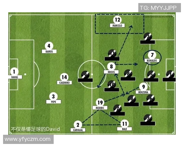 重庆足球队近期状态深度对比分析及未来发展趋势探讨 重庆足球队近期状态深度对比分析及未来发展趋势探讨